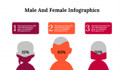 300224-Male-And-Female-Infographics_15