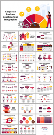 Corporate Business Benchmarking Infographics PPT Template