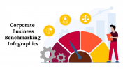 300225-Corporate-Business-Benchmarking-Infographics_01
