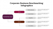 300225-Corporate-Business-Benchmarking-Infographics_04