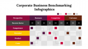 300225-Corporate-Business-Benchmarking-Infographics_07