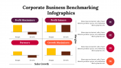300225-Corporate-Business-Benchmarking-Infographics_08