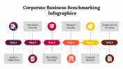 300225-Corporate-Business-Benchmarking-Infographics_09