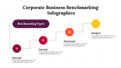 300225-Corporate-Business-Benchmarking-Infographics_15