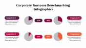 300225-Corporate-Business-Benchmarking-Infographics_17