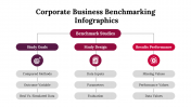 300225-Corporate-Business-Benchmarking-Infographics_18