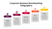 300225-Corporate-Business-Benchmarking-Infographics_19