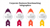 300225-Corporate-Business-Benchmarking-Infographics_20