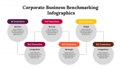 300225-Corporate-Business-Benchmarking-Infographics_21
