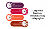 300225-Corporate-Business-Benchmarking-Infographics_23