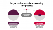300225-Corporate-Business-Benchmarking-Infographics_25