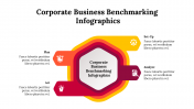 300225-Corporate-Business-Benchmarking-Infographics_26