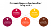 300225-Corporate-Business-Benchmarking-Infographics_27