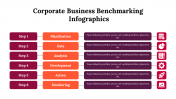 300225-Corporate-Business-Benchmarking-Infographics_28
