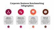 300225-Corporate-Business-Benchmarking-Infographics_30