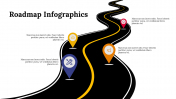 Editable Roadmap Infographics PowerPoint And Google Slides