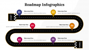 300227-Roadmap-Infographics_05