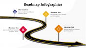 300227-Roadmap-Infographics_08