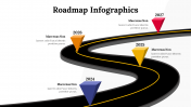 300227-Roadmap-Infographics_11