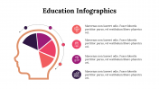 300228-Education-Infographics_05
