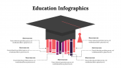 300228-Education-Infographics_10