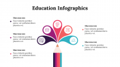 300228-Education-Infographics_13