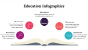 300228-Education-Infographics_25