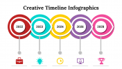 Use Creative Timeline Infographics Google Slides Themplate