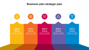 Our Predesigned Business Plan Strategic Plan Templates