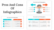 Pros And Cons Of Infographics PPT And Google Slides themes