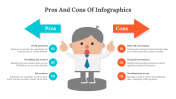 300230-Pros-And-Cons-Of-Infographics_02