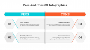 300230-Pros-And-Cons-Of-Infographics_03