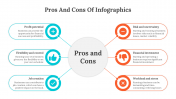 300230-Pros-And-Cons-Of-Infographics_04