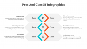 300230-Pros-And-Cons-Of-Infographics_07