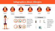 Infographics About Allergies PPT And Google Slides