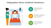 300247-Infographics-About-Antibiotic-Resistance_02