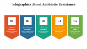 300247-Infographics-About-Antibiotic-Resistance_03