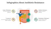 300247-Infographics-About-Antibiotic-Resistance_06