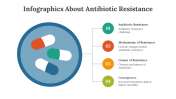 300247-Infographics-About-Antibiotic-Resistance_07