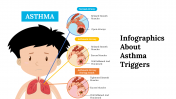 Infographics About Asthma Triggers PPT And Google Slides