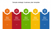 Our Predesigned Sample Strategic Business Plan Template