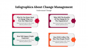 Infographics About Change Management PowerPoint Template