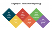 Infographics About Color Psychology PowerPoint Template