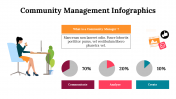 300260-Community-Management-Infographics_02