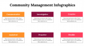 300260-Community-Management-Infographics_03