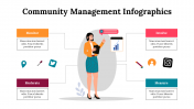 300260-Community-Management-Infographics_04