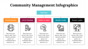300260-Community-Management-Infographics_07