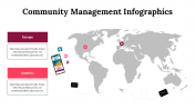 300260-Community-Management-Infographics_10