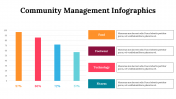 300260-Community-Management-Infographics_11
