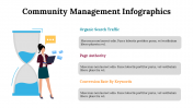 300260-Community-Management-Infographics_12